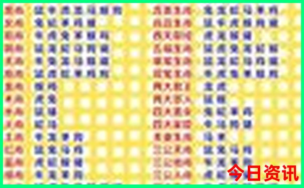 少林寺一日游最佳线路图